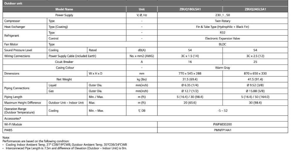 LG Ductable AC Inverter 1.5 and 2 Ton Outdoor Unit